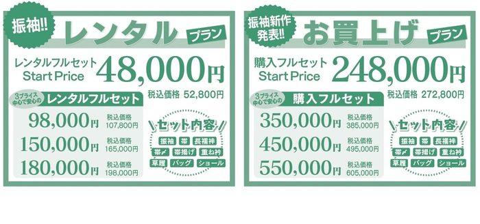 R6内容