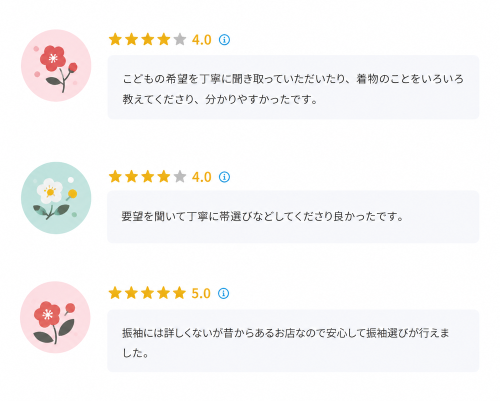 ８